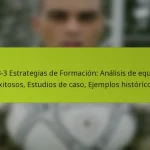 featured-image-1-3-3-3-estrategias-de-formacion-analisis-de-equipos-eitosos-estudios-de-caso-ejemplos-historicos