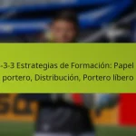 featured-image-1-3-3-3-estrategias-de-formacion-papel-del-portero-distribucion-portero-libero