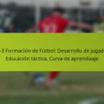 featured-image-1-3-3-3-formacion-de-futbol-desarrollo-de-jugadores-educacion-tactica-curva-de-aprendizaje
