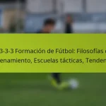 featured-image-1-3-3-3-formacion-de-futbol-filosofias-de-entrenamiento-escuelas-tacticas-tendencias