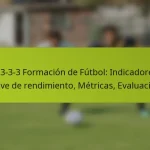 featured-image-1-3-3-3-formacion-de-futbol-indicadores-clave-de-rendimiento-metricas-evaluacion
