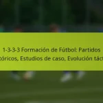 featured-image-1-3-3-3-formacion-de-futbol-partidos-historicos-estudios-de-caso-evolucion-tactica
