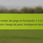featured-image-creador-de-juego-en-formacion-1-3-3-3-vision-rango-de-pase-inteligencia-tactica