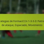 featured-image-estrategias-de-formacin-1-3-3-3-patrones-de-ataque-espaciado-movimiento